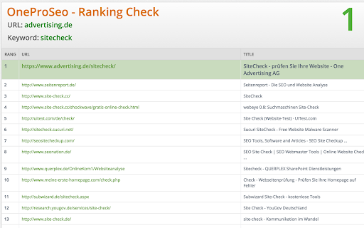 OneProSeo Ranking Check