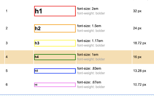 Headings Highlight Version 2