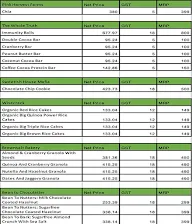 KC Roasters By Koinonia menu 6