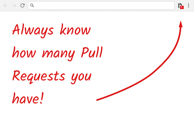 Github Pull Requests Checker chrome extension