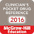 Clinicians Drug Reference icon