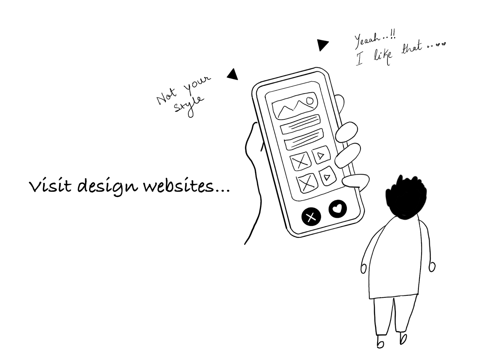Visit design websites