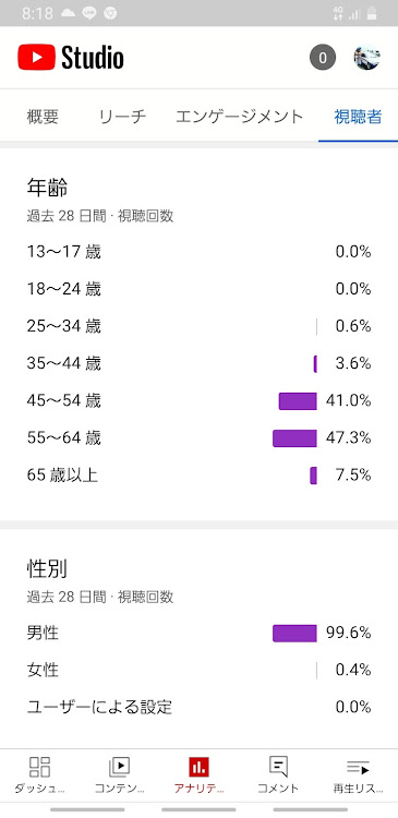 の投稿画像3枚目