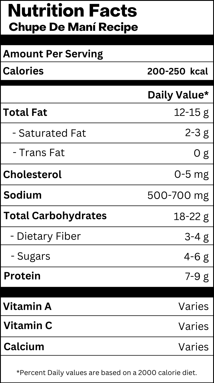 nutrition table