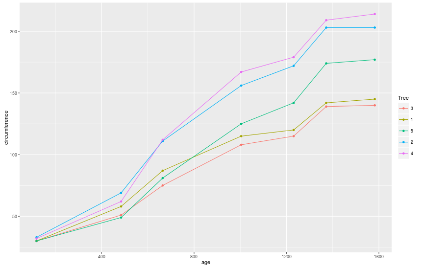 Rplot11.png