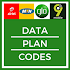 Naija Data Plan Codes | Airtel, Mtn, Glo, 9mobile1.6