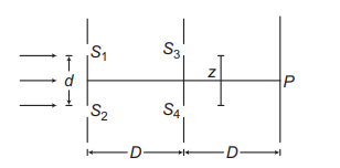 Double slit experiment