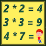 Maths Multiplication Table icon