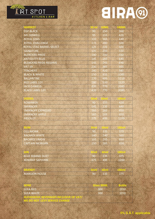 Hot Spot Kitchen & Bar menu 