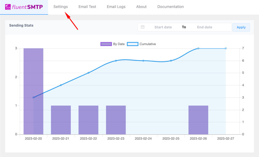 set up procedure of fluentsmtp for SendGrid configuration 