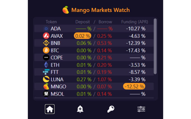 Mango Markets Watch Preview image 0