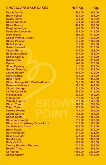 Brownie Point menu 