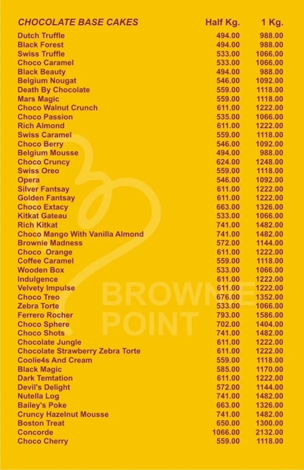 Brownie Point menu 