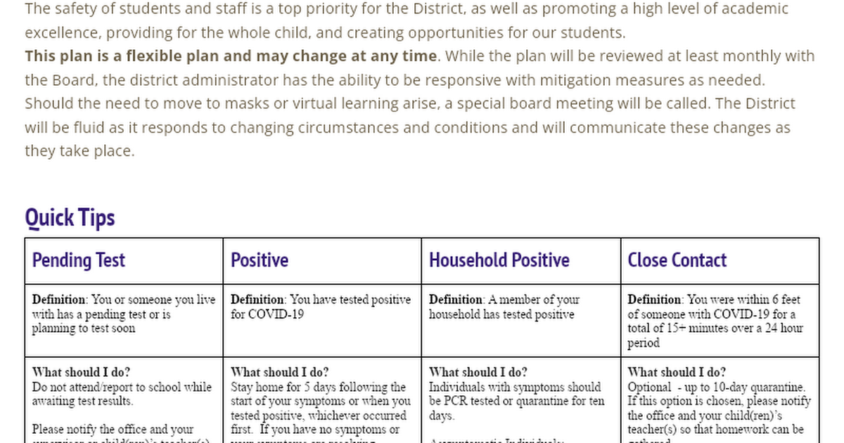 Mitigation Plan & Checklist Recs - 2/7/22