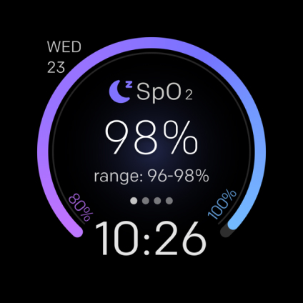 Oxygen Saturation smartwatch clockface showing date and time