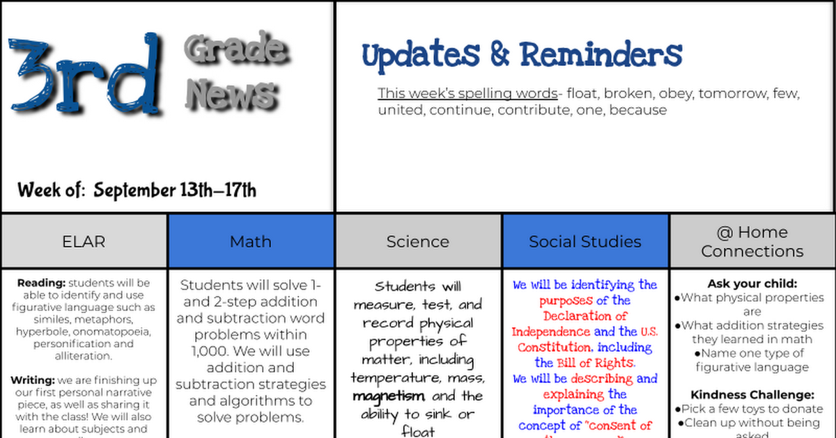 3rd: Sept 13-17