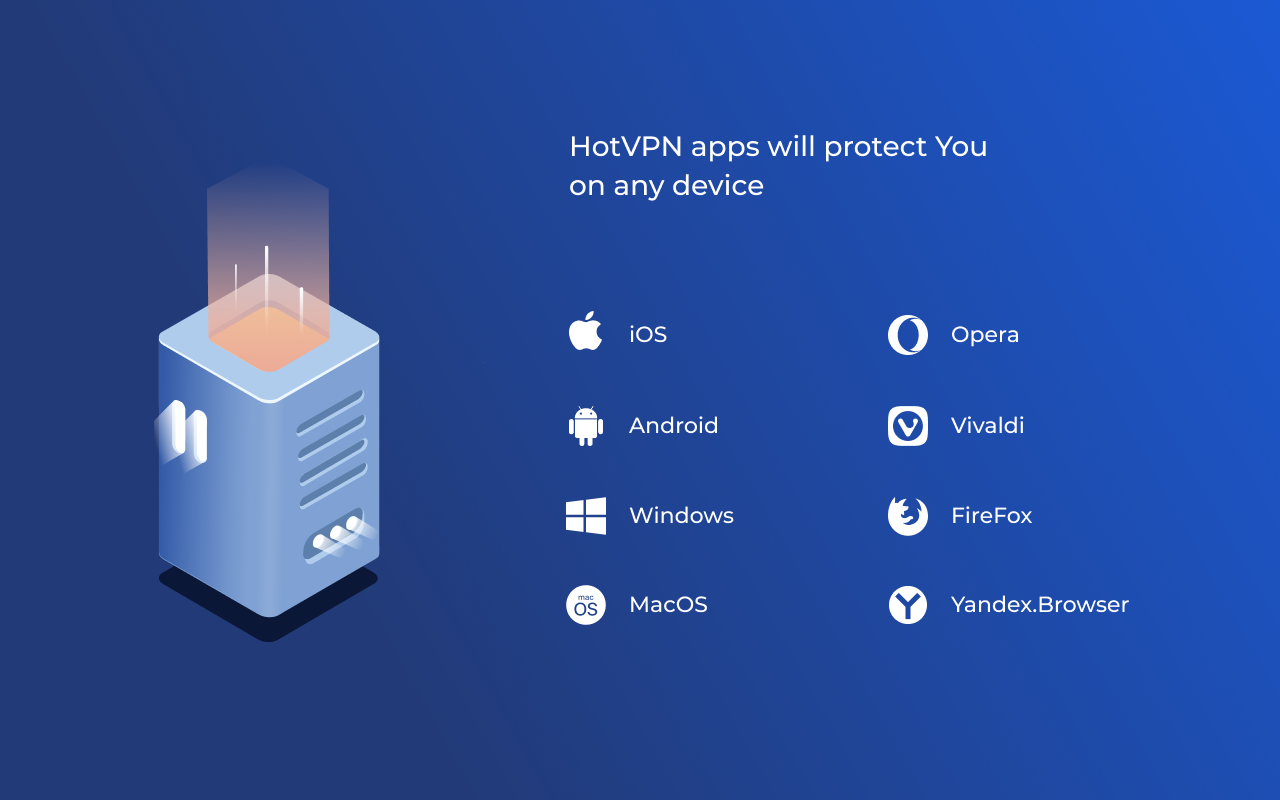 HotVPN - Private anonymity VPN and Proxy Preview image 7