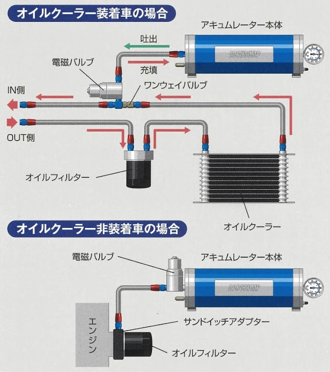 の投稿画像3枚目