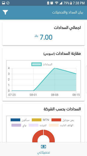 القمة بلس