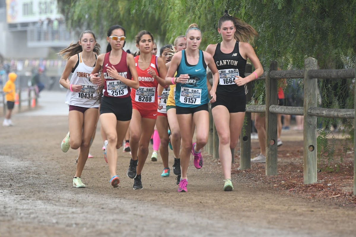 Mt. SAC Cross Country Invitational