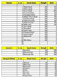 Krishna Sweets menu 1