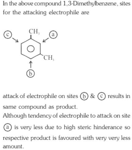 Solution Image