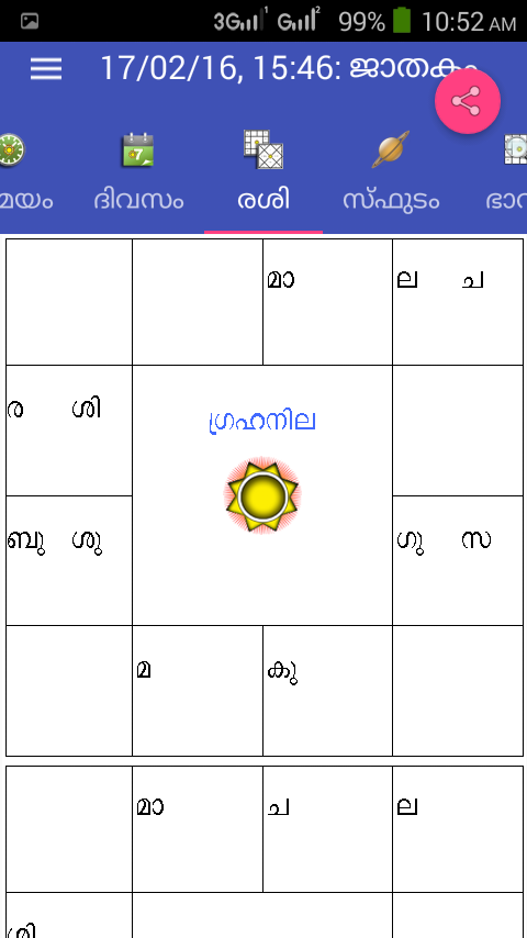 Horoscope Malayalam Pro Screen 3