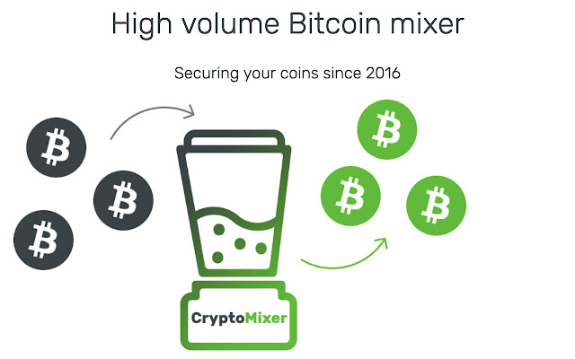 CryptoMixer