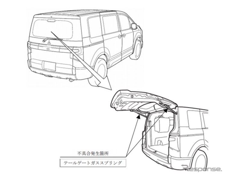 デリカD:5のリコール・ヤル気無し・勝手に洗車機・燃料噴射装置・三菱ディーラーに関するカスタム事例の投稿画像1枚目