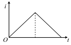 Faraday’s Law of Induction