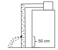 Hydrodynamics