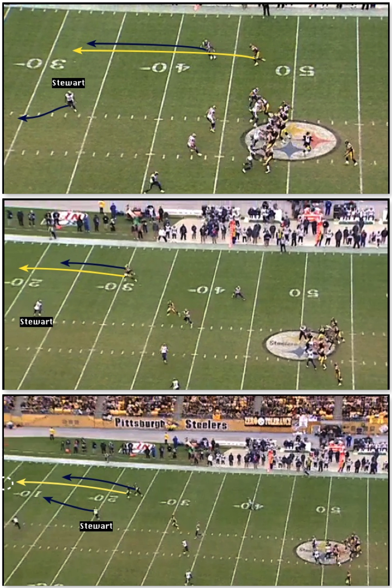 Stewart_rams_steelers_Cover1_play.jpg