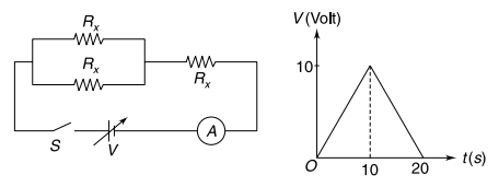 Combination of resistors