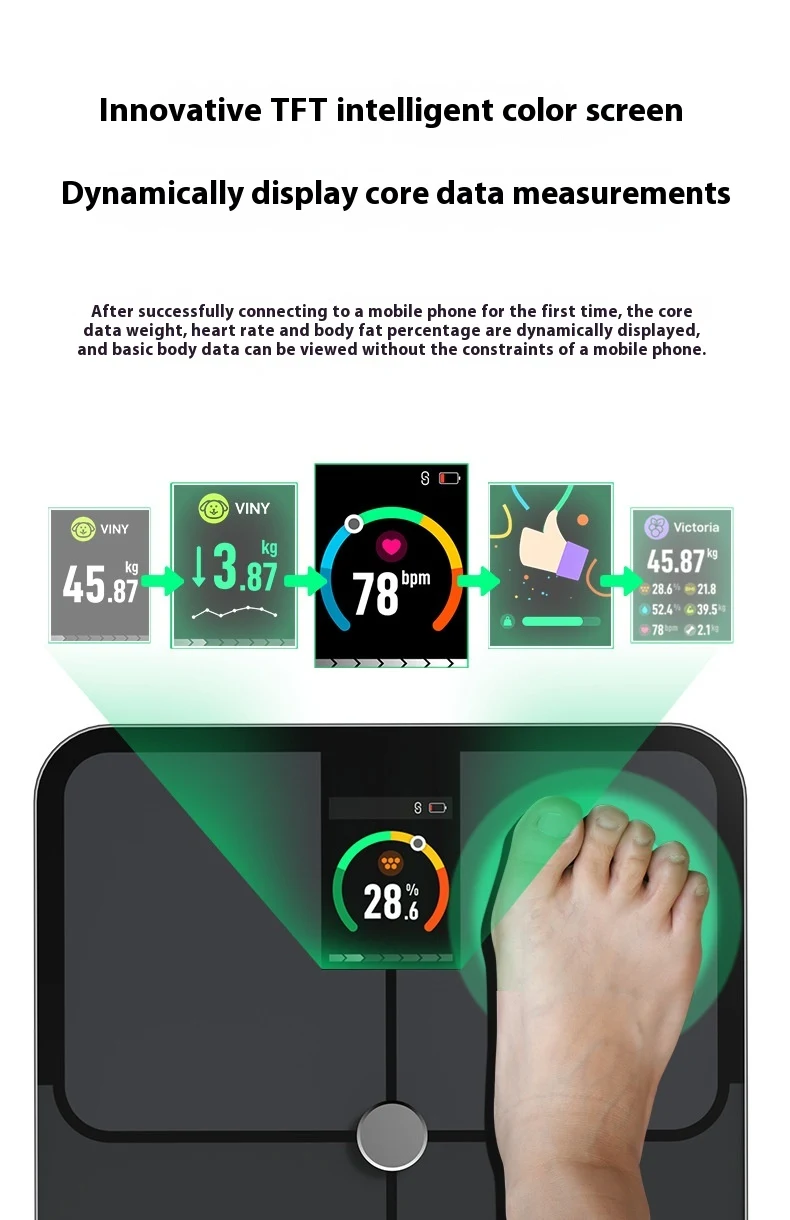 Title 2, Smart Bluetooth VA Color Screen Home Body Fat S...