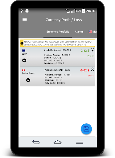 免費下載財經APP|Currency Profit / Loss app開箱文|APP開箱王