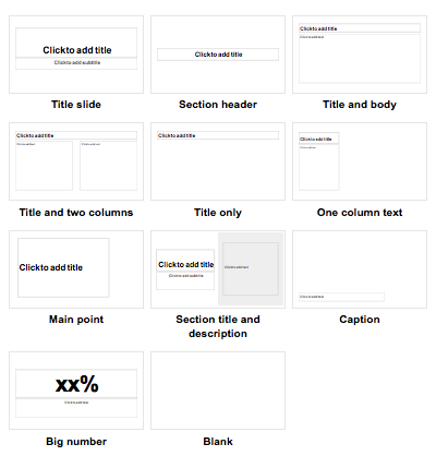 Slide layouts