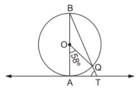 Tangents to a circle