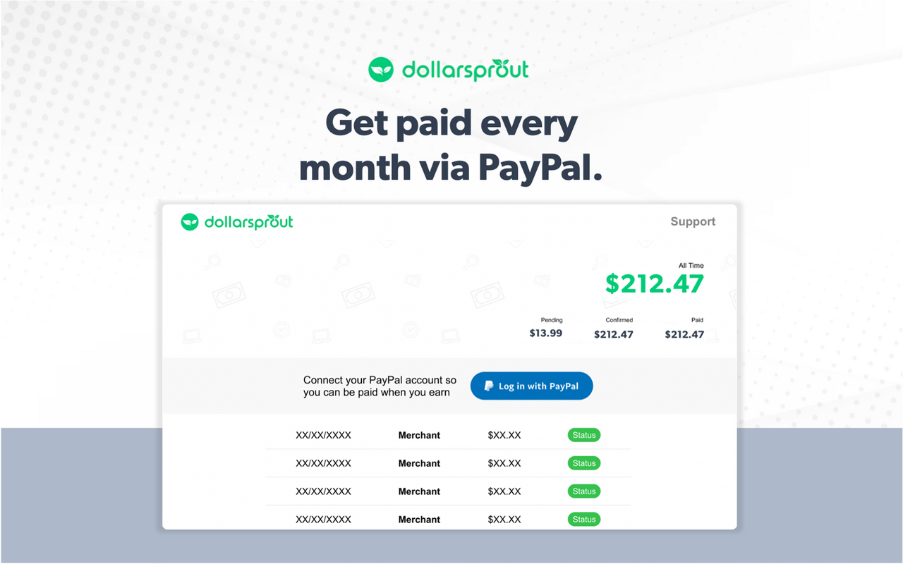 DollarSprout Rewards: Automatic Cash Back Preview image 7