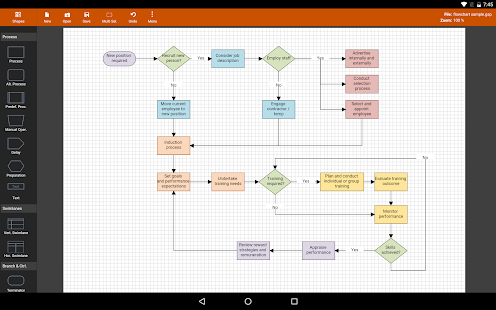 Flowchart tool