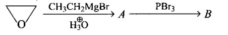 Preparation of Alkyl and Aryl Halides