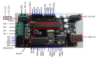 DHM.Arduino 無線藍牙PWM電子動力車 Screenshot