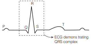 Solution Image