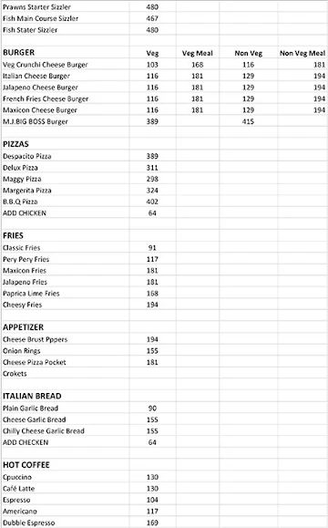 Mangeuras Et Joueurs menu 