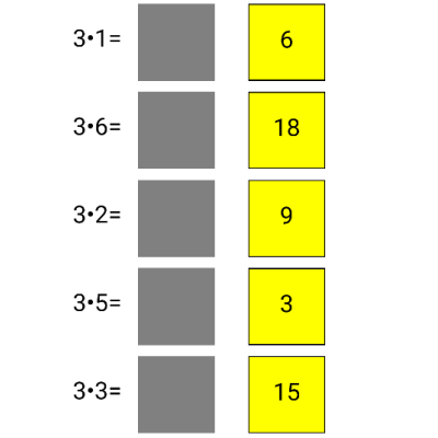 3:ans tabell