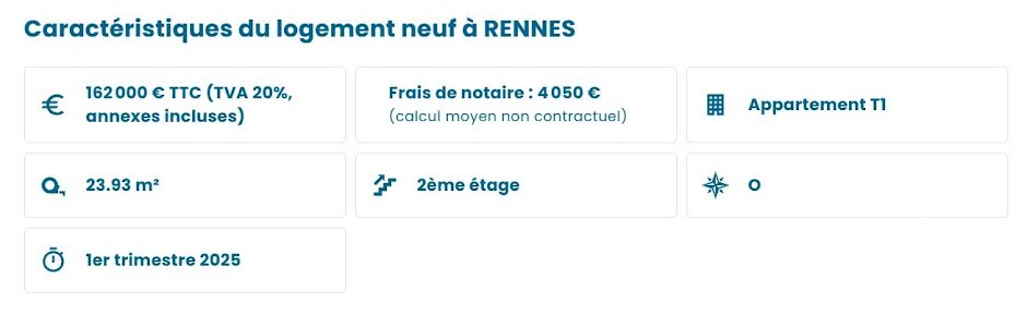 Vente appartement 1 pièce 24 m² à Rennes (35000), 162 000 €