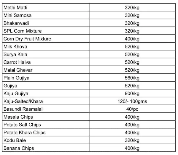 Amrutha Sweets menu 