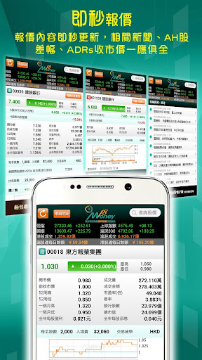 免費下載財經APP|東網Money18 免費即秒報價及股市資訊 app開箱文|APP開箱王