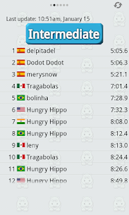 Hungry Hippo(圖5)-速報App