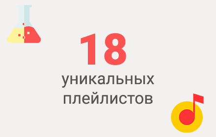 YaMuTools - Новые функции для Яндекс.Музыки Preview image 0