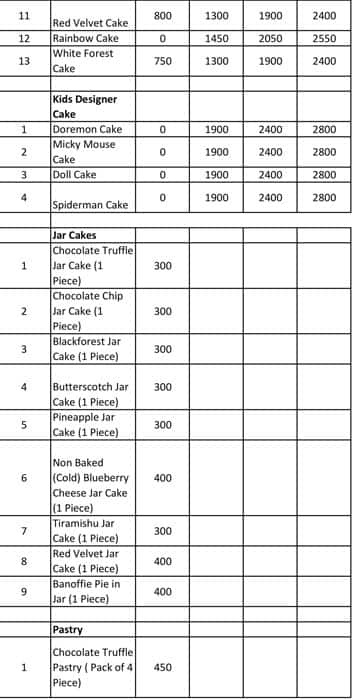 Cake 24X7 menu 